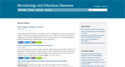 Desktop Screenshot of microbesinfo.com